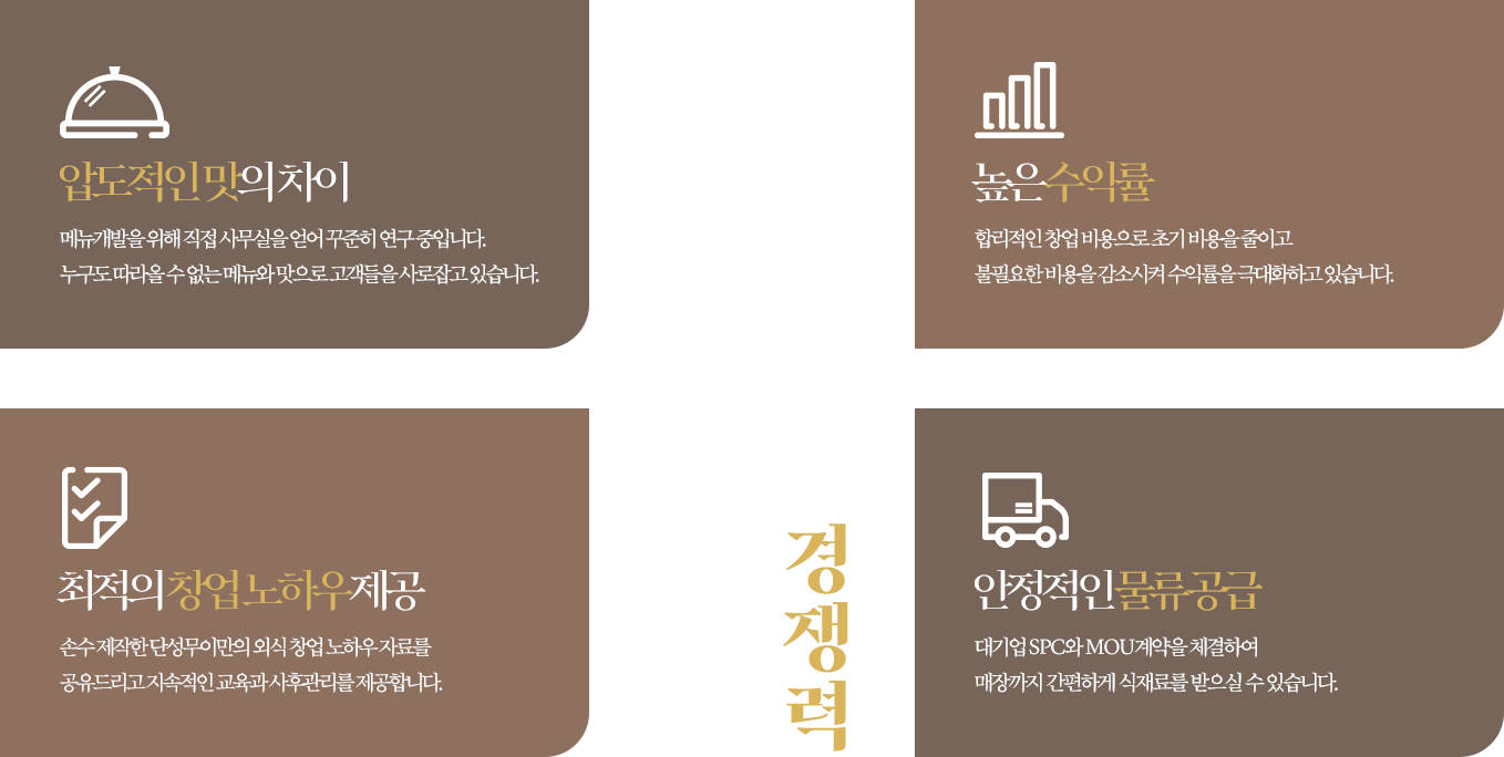 자부할 수 있는  경쟁력 단성무이