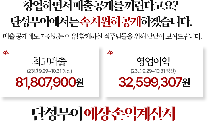 홍콩식 감성 술집